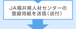 JA福井県人材センターの登録用紙を送付