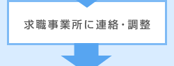 求職事業所に連絡・調整