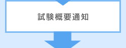 試験概要通知